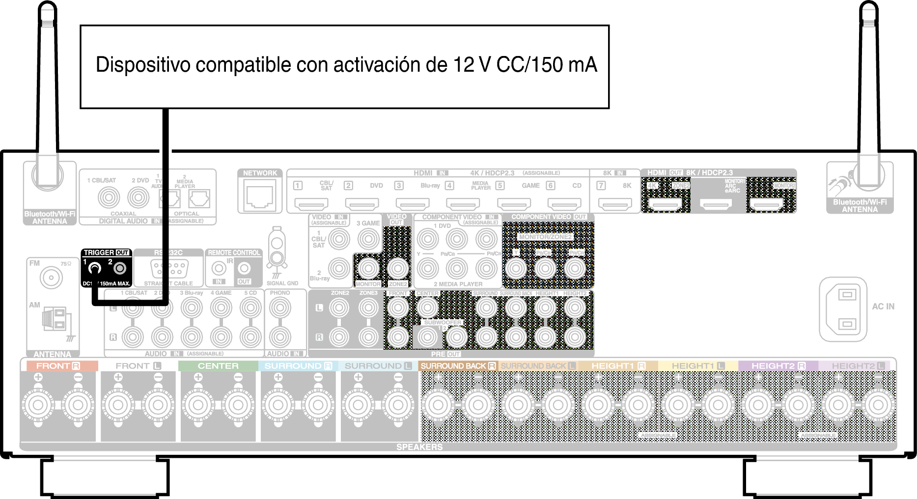 Conne TRIGGER X47E3